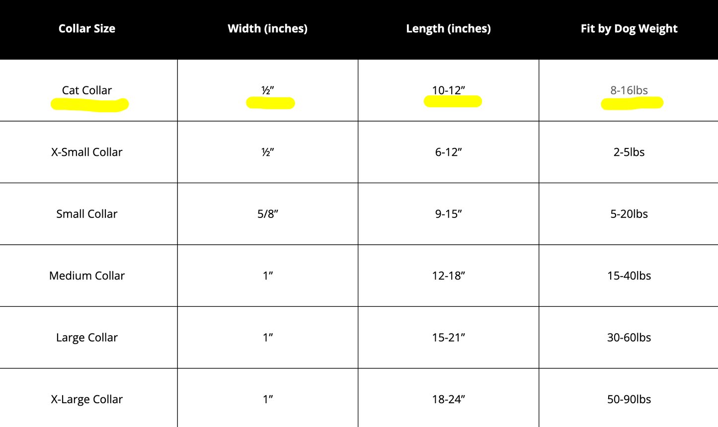 Bzzz! Cat Collar One Size Fits Most