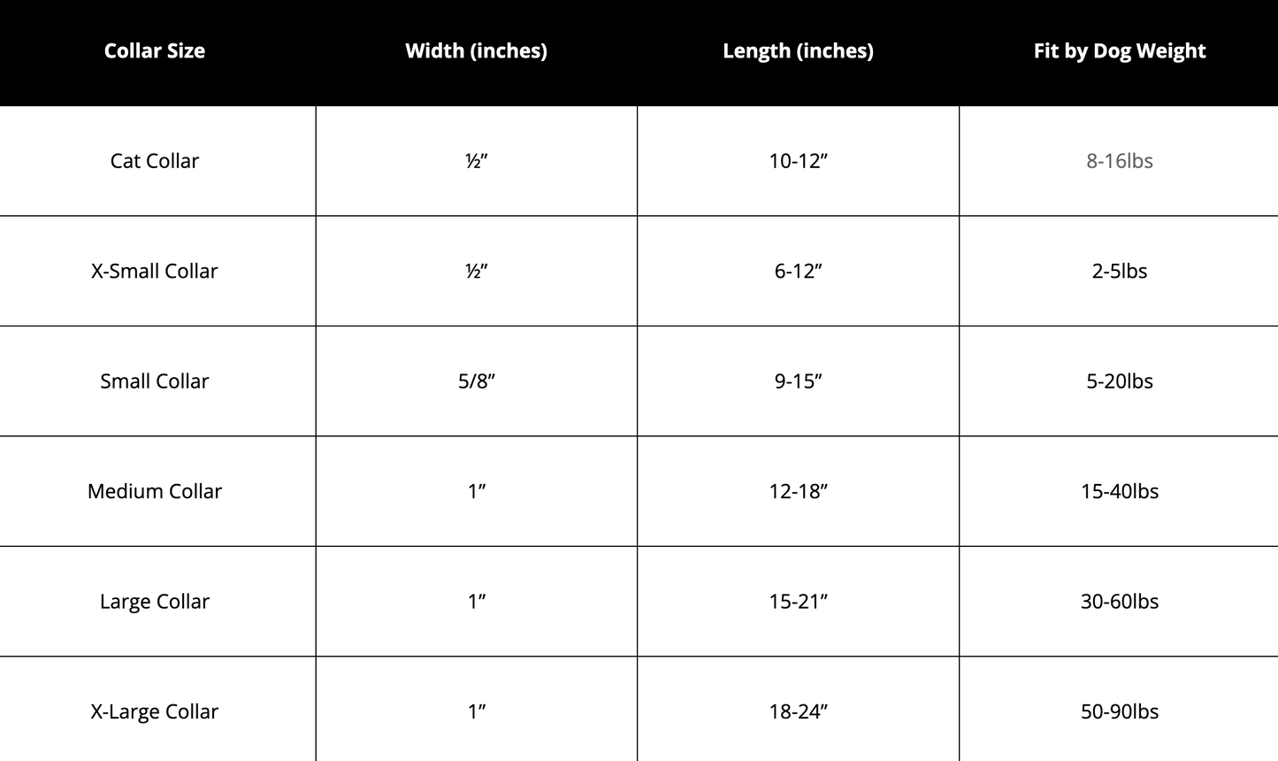 Bias Plaid Collar Blue