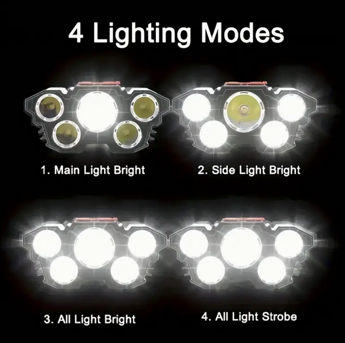 Rechargeable LED headlamp