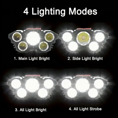 Rechargeable LED headlamp