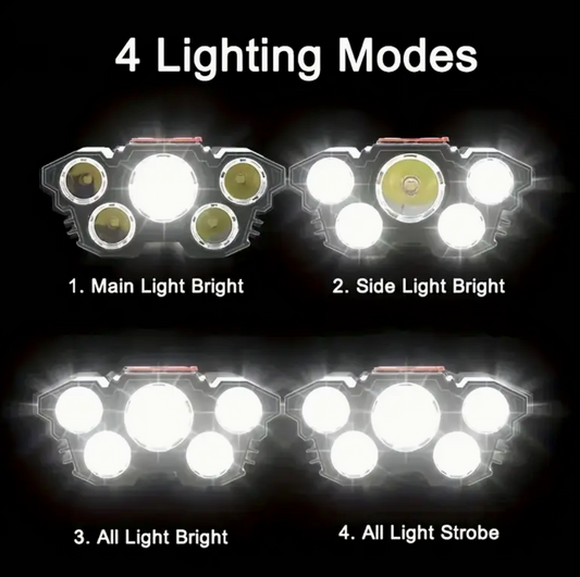 Rechargeable LED headlamp
