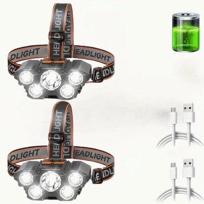 Headlamp USB Rechargeable