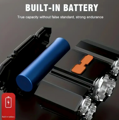 Headlamp USB Rechargeable